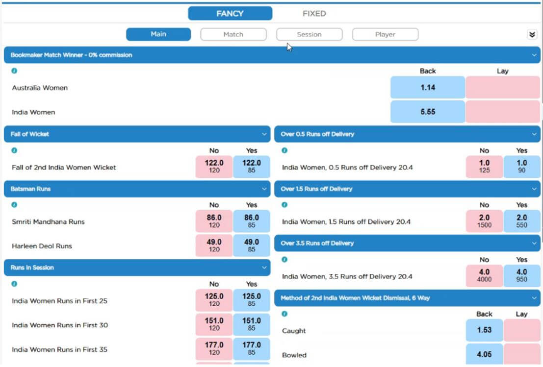 Decimal Fancy Format Cricketbook