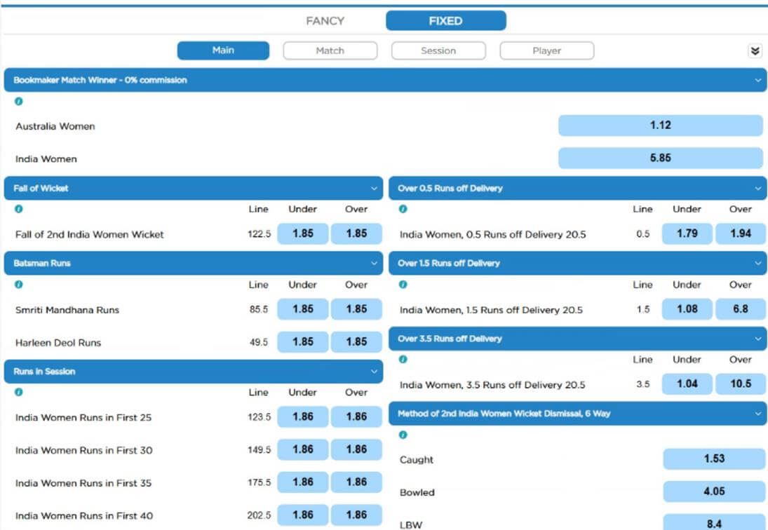 Decimal Fixed Odds Cricket Book
